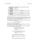 ENCODER AND ENCODING METHOD PROVIDING INCREMENTAL REDUNDANCY diagram and image