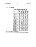 ENCODER AND ENCODING METHOD PROVIDING INCREMENTAL REDUNDANCY diagram and image