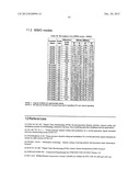 ENCODER AND ENCODING METHOD PROVIDING INCREMENTAL REDUNDANCY diagram and image