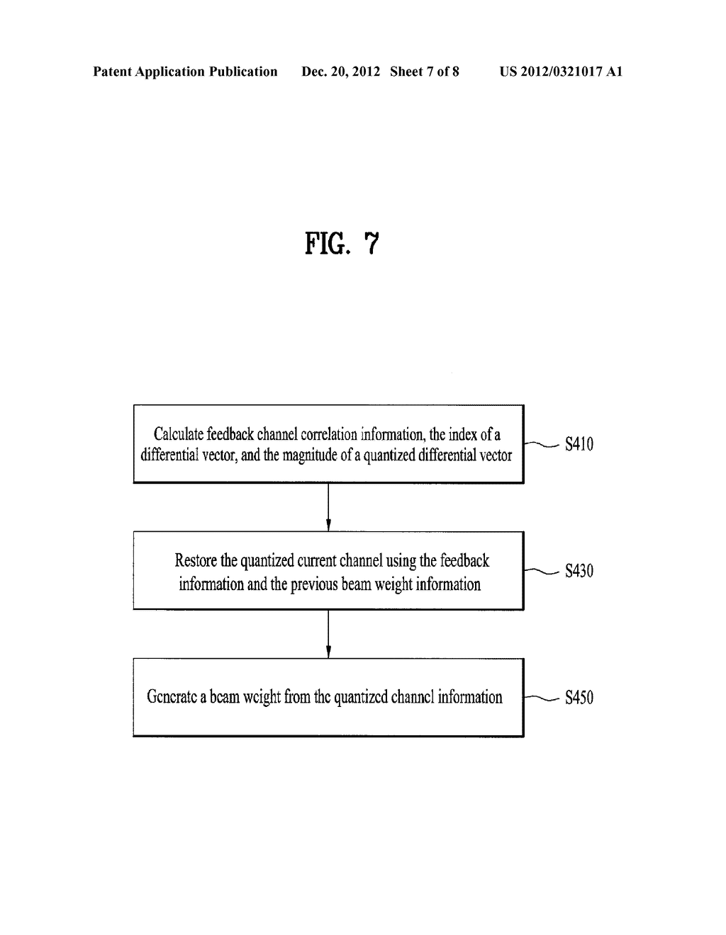 TRANSMISSION BEAMFORMING METHOD AND APPARATUS IN AN ORTHOGONAL FREQUENCY     DIVISION MULTIPLEXING-BASED MIMO WIRELESS SYSTEM - diagram, schematic, and image 08