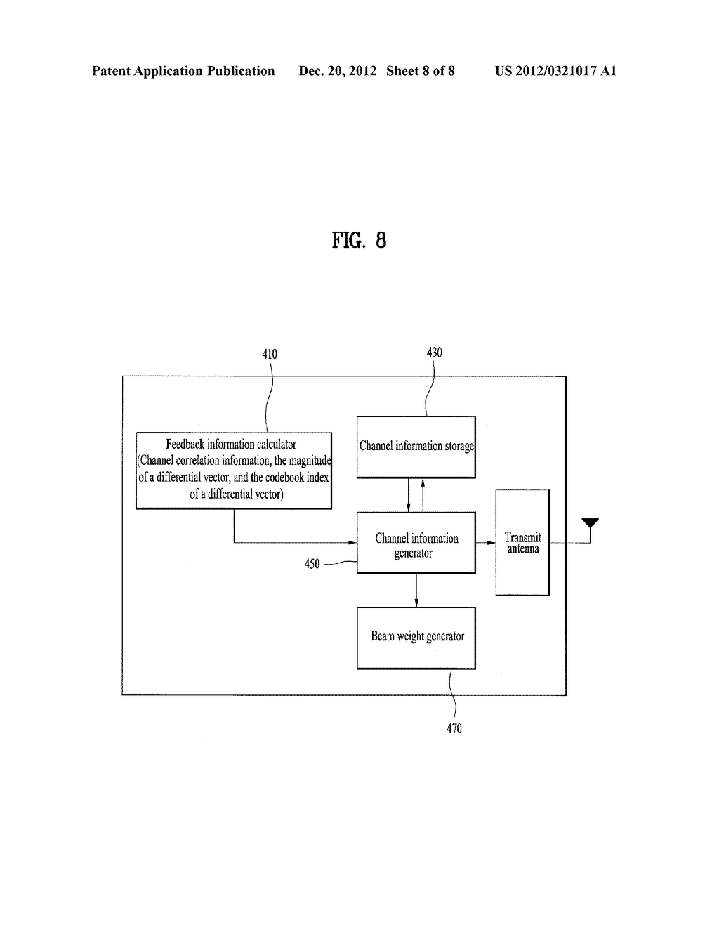 TRANSMISSION BEAMFORMING METHOD AND APPARATUS IN AN ORTHOGONAL FREQUENCY     DIVISION MULTIPLEXING-BASED MIMO WIRELESS SYSTEM - diagram, schematic, and image 09