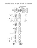 MIMO OFDM System diagram and image