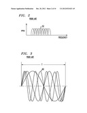 MIMO OFDM System diagram and image