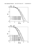 MIMO OFDM System diagram and image