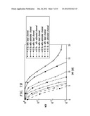 MIMO OFDM System diagram and image