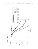 MIMO OFDM System diagram and image