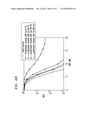 MIMO OFDM System diagram and image