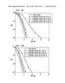 MIMO OFDM System diagram and image