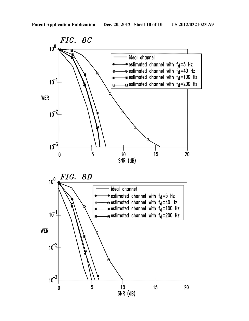 MIMO OFDM System - diagram, schematic, and image 11