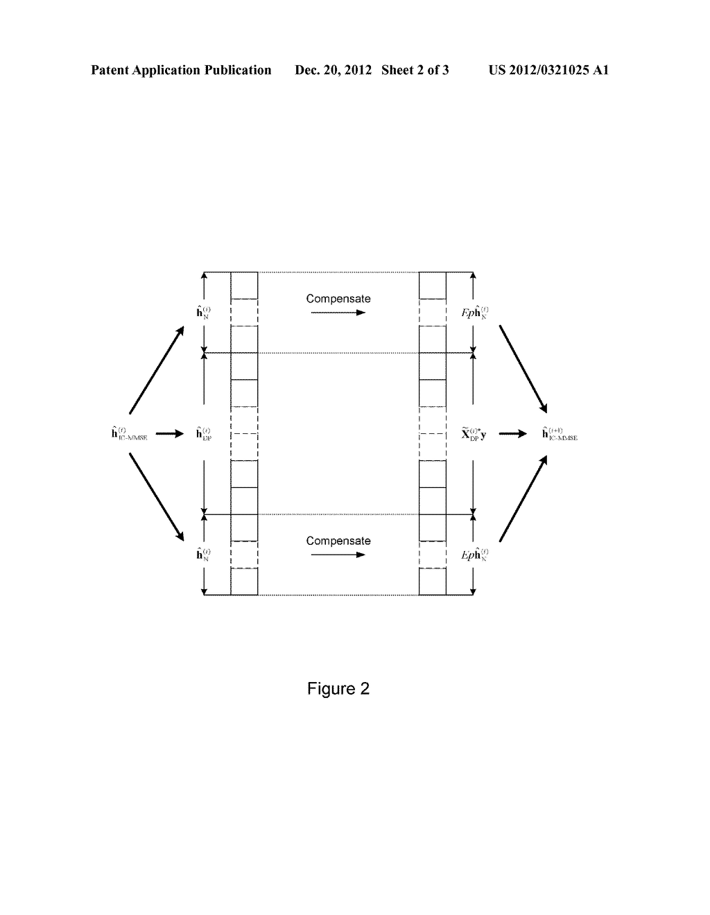 ITERATIVE CHANNEL ESTIMATION METHOD WITH COMPENSATED MMSE - diagram, schematic, and image 03