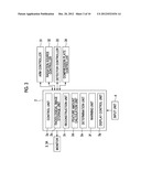 RADIOLOGICAL IMAGE RADIOGRAPHING APPARATUS AND METHOD diagram and image