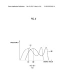 RADIOLOGICAL IMAGE RADIOGRAPHING APPARATUS AND METHOD diagram and image