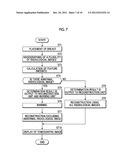 RADIOLOGICAL IMAGE RADIOGRAPHING APPARATUS AND METHOD diagram and image