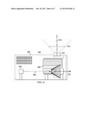 Integrated Backscatter X-Ray System diagram and image