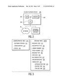 On-Hold Message System diagram and image