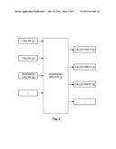 System and Method Employed by Answering Service to Dynamically Shield     Against Unwanted Telephonic Contact Attempts diagram and image