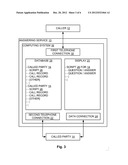 System and Method Employed by Answering Service to Dynamically Shield     Against Unwanted Telephonic Contact Attempts diagram and image