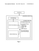 System and Method Employed by Answering Service to Dynamically Shield     Against Unwanted Telephonic Contact Attempts diagram and image