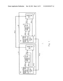 CRYPTOGRAPHIC COMMUNICATION SYSTEM AND CRYPTOGRAPHIC COMMUNICATION METHOD diagram and image