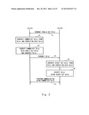 CRYPTOGRAPHIC COMMUNICATION SYSTEM AND CRYPTOGRAPHIC COMMUNICATION METHOD diagram and image