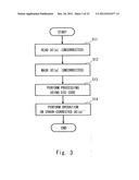 CRYPTOGRAPHIC COMMUNICATION SYSTEM AND CRYPTOGRAPHIC COMMUNICATION METHOD diagram and image