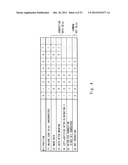 CRYPTOGRAPHIC COMMUNICATION SYSTEM AND CRYPTOGRAPHIC COMMUNICATION METHOD diagram and image