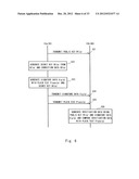 CRYPTOGRAPHIC COMMUNICATION SYSTEM AND CRYPTOGRAPHIC COMMUNICATION METHOD diagram and image