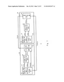 CRYPTOGRAPHIC COMMUNICATION SYSTEM AND CRYPTOGRAPHIC COMMUNICATION METHOD diagram and image