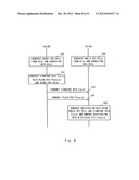 CRYPTOGRAPHIC COMMUNICATION SYSTEM AND CRYPTOGRAPHIC COMMUNICATION METHOD diagram and image