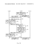 CRYPTOGRAPHIC COMMUNICATION SYSTEM AND CRYPTOGRAPHIC COMMUNICATION METHOD diagram and image