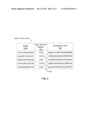 KEY ROTATION AND SELECTIVE RE-ENCRYPTION FOR DATA SECURITY diagram and image