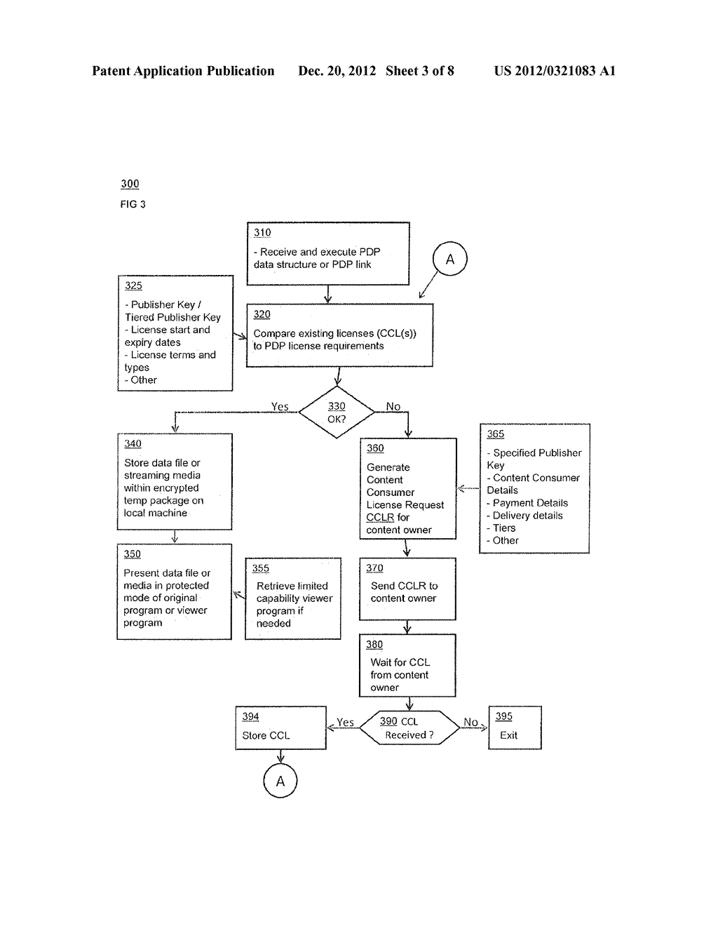 SYSTEM, METHOD AND APPARATUS FOR SECURELY DISTRIBUTING CONTENT - diagram, schematic, and image 04
