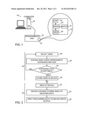 Data Expansion Using an Approximate Method diagram and image