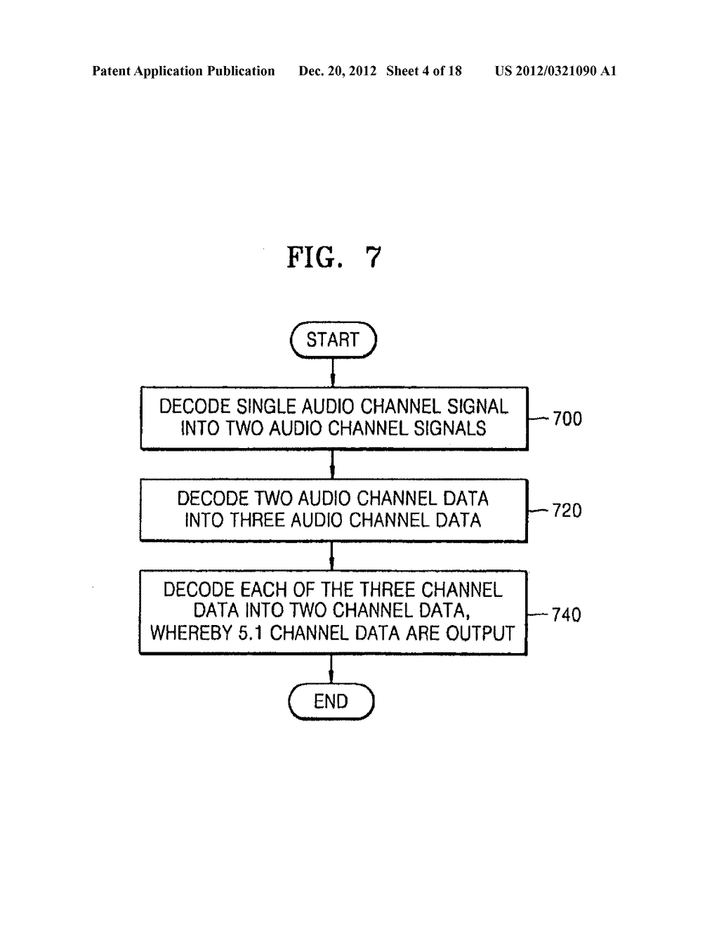 SYSTEM, MEDIUM, AND METHOD OF ENCODING/DECODING MULTI-CHANNEL AUDIO     SIGNALS - diagram, schematic, and image 05