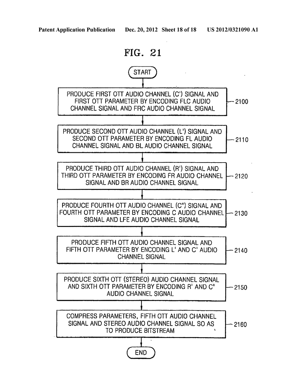 SYSTEM, MEDIUM, AND METHOD OF ENCODING/DECODING MULTI-CHANNEL AUDIO     SIGNALS - diagram, schematic, and image 19