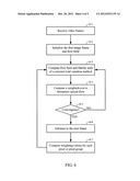 CONTENT-ADAPTIVE SYSTEMS, METHODS AND APPARATUS FOR DETERMINING OPTICAL     FLOW diagram and image