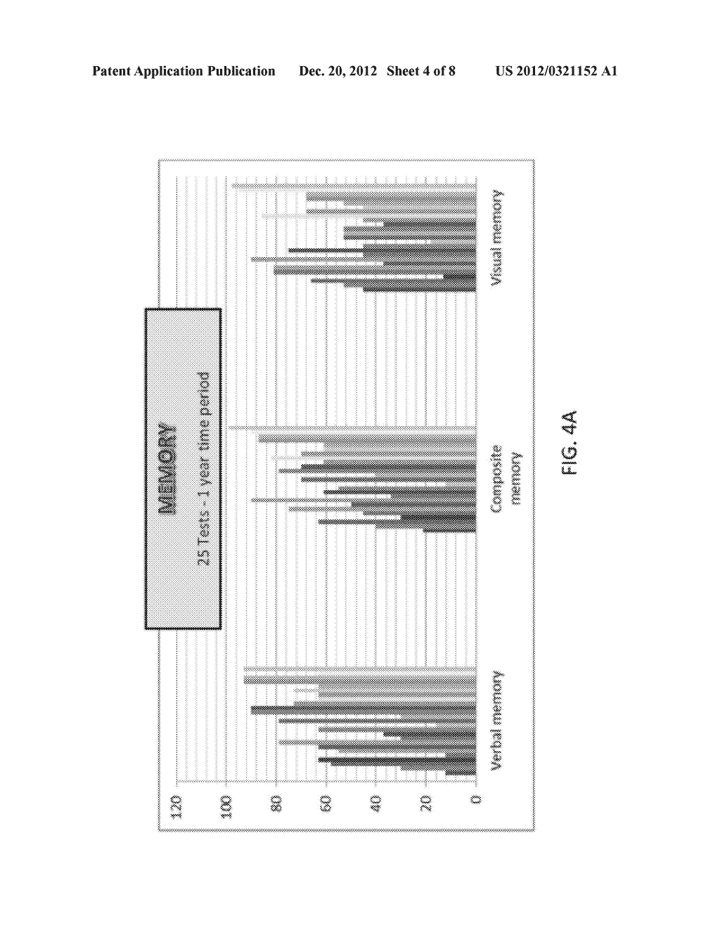 METHODS AND APPARATUS FOR ASSESSING ACTIVITY OF AN ORGAN AND USES THEREOF - diagram, schematic, and image 05