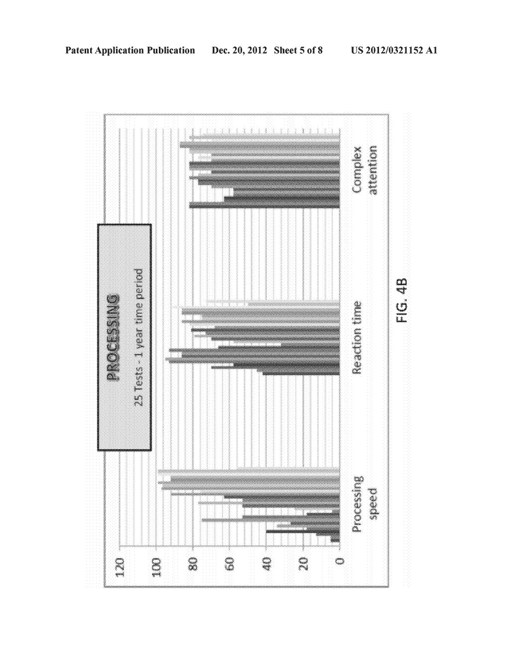 METHODS AND APPARATUS FOR ASSESSING ACTIVITY OF AN ORGAN AND USES THEREOF - diagram, schematic, and image 06