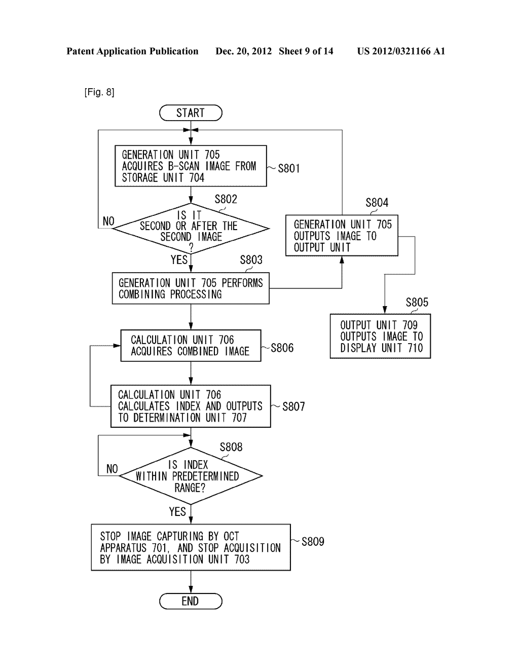 IMAGE PROCESSING APPARATUS, CONTROL METHOD, AND OPTICAL COHERENCE     TOMOGRAPHY SYSTEM - diagram, schematic, and image 10