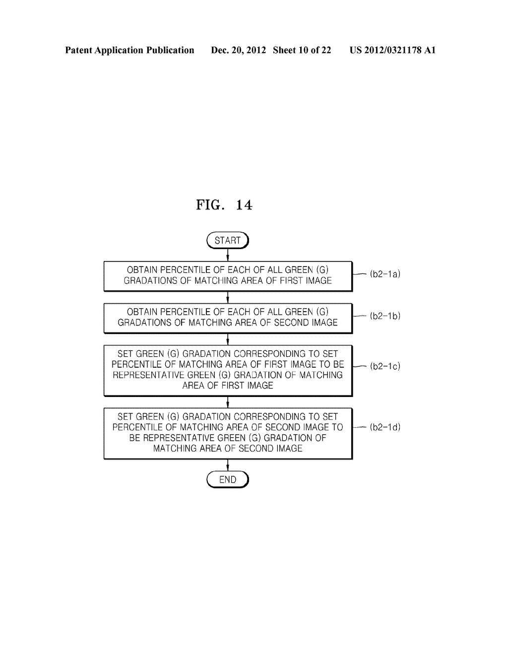 METHOD FOR STITCHING IMAGE IN DIGITAL IMAGE PROCESSING APPARATUS - diagram, schematic, and image 11