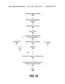 Focus-based Edge Detection diagram and image