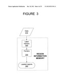 Connected Component Labeling System and Method diagram and image