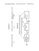 Connected Component Labeling System and Method diagram and image