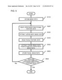 IMAGE PROCESSING APPARATUS, CONTENT DELIVERY SYSTEM, IMAGE PROCESSING     METHOD, AND PROGRAM diagram and image