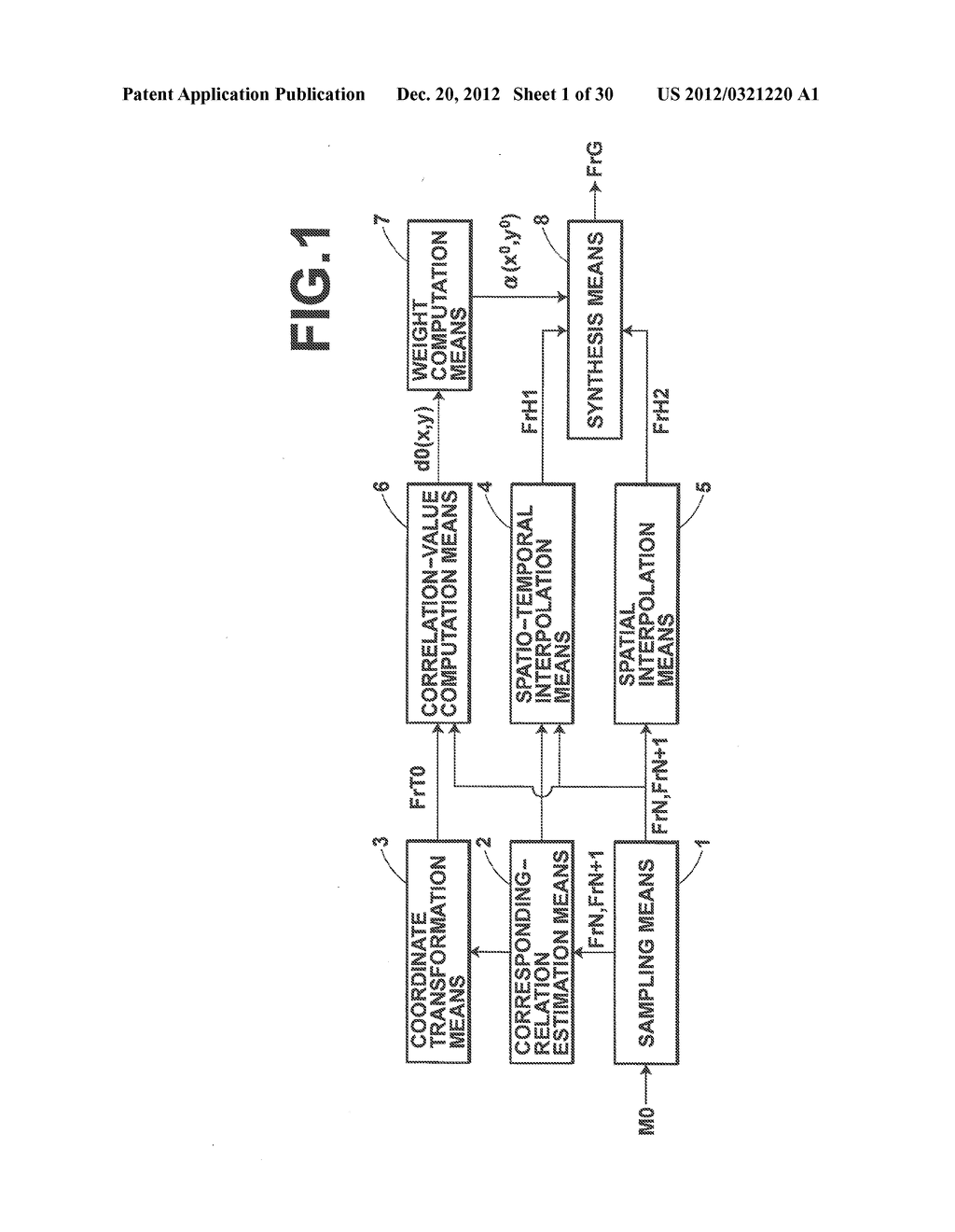 METHOD AND DEVICE FOR VIDEO IMAGE PROCESSING, CALCULATING THE SIMILARITY     BETWEEN VIDEO FRAMES, AND ACQUIRING A SYNTHESIZED FRAME BY SYNTHESIZING A     PLURALITY OF CONTIGUOUS SAMPLED FRAMES - diagram, schematic, and image 02