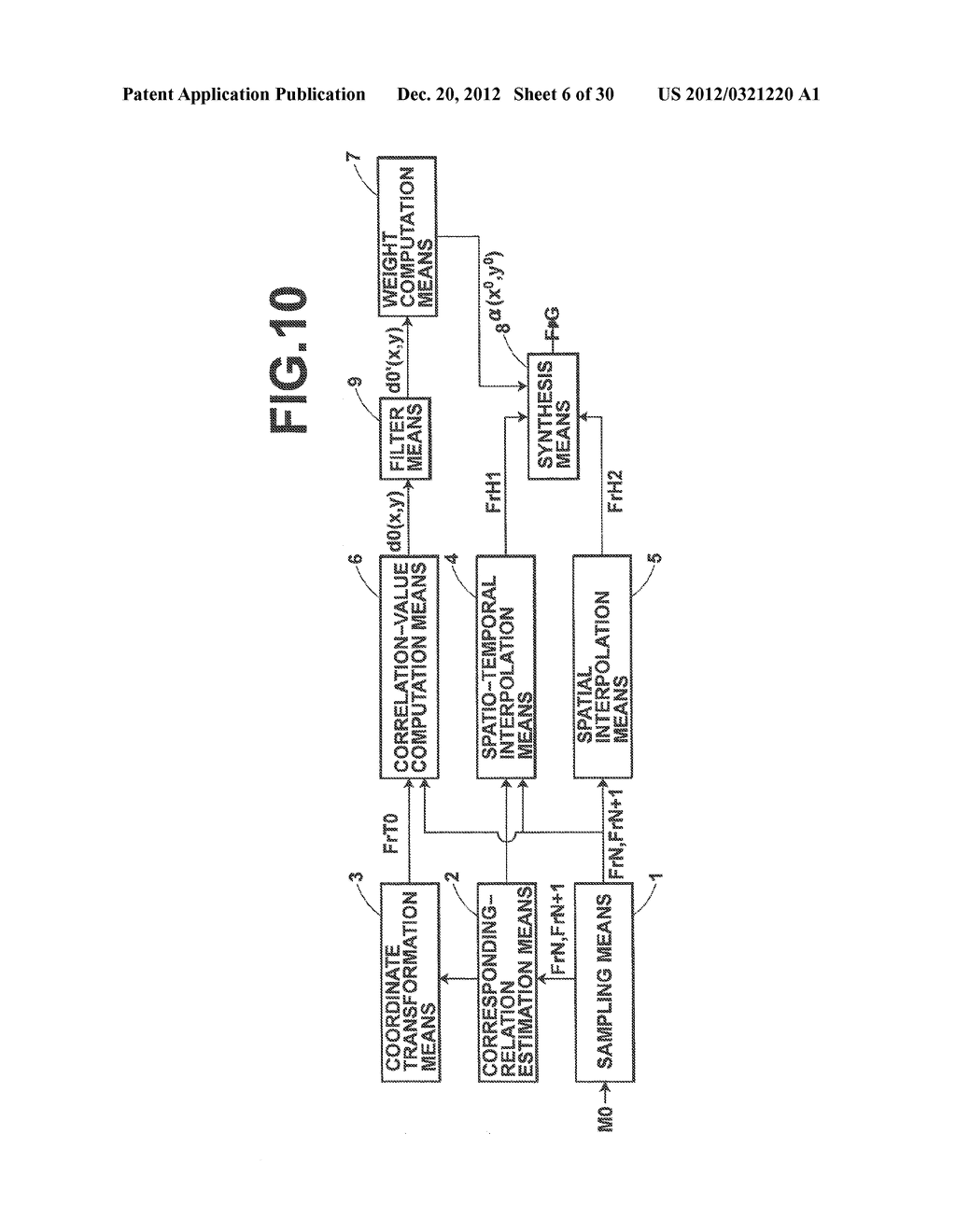 METHOD AND DEVICE FOR VIDEO IMAGE PROCESSING, CALCULATING THE SIMILARITY     BETWEEN VIDEO FRAMES, AND ACQUIRING A SYNTHESIZED FRAME BY SYNTHESIZING A     PLURALITY OF CONTIGUOUS SAMPLED FRAMES - diagram, schematic, and image 07