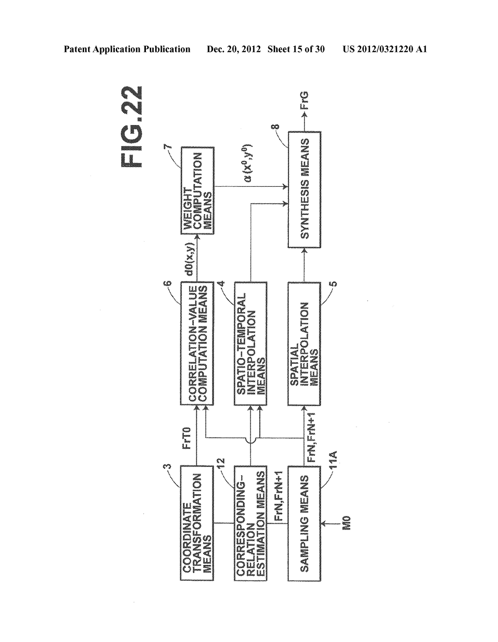 METHOD AND DEVICE FOR VIDEO IMAGE PROCESSING, CALCULATING THE SIMILARITY     BETWEEN VIDEO FRAMES, AND ACQUIRING A SYNTHESIZED FRAME BY SYNTHESIZING A     PLURALITY OF CONTIGUOUS SAMPLED FRAMES - diagram, schematic, and image 16