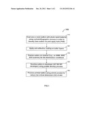 ASYMMETRIC SLOTTED WAVEGUIDE AND METHOD FOR FABRICATING THE SAME diagram and image