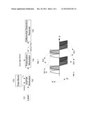 Multiple-Symbol Polarization Switching for Differential-Detection     Modulation Formats diagram and image