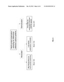 Multiple-Symbol Polarization Switching for Differential-Detection     Modulation Formats diagram and image